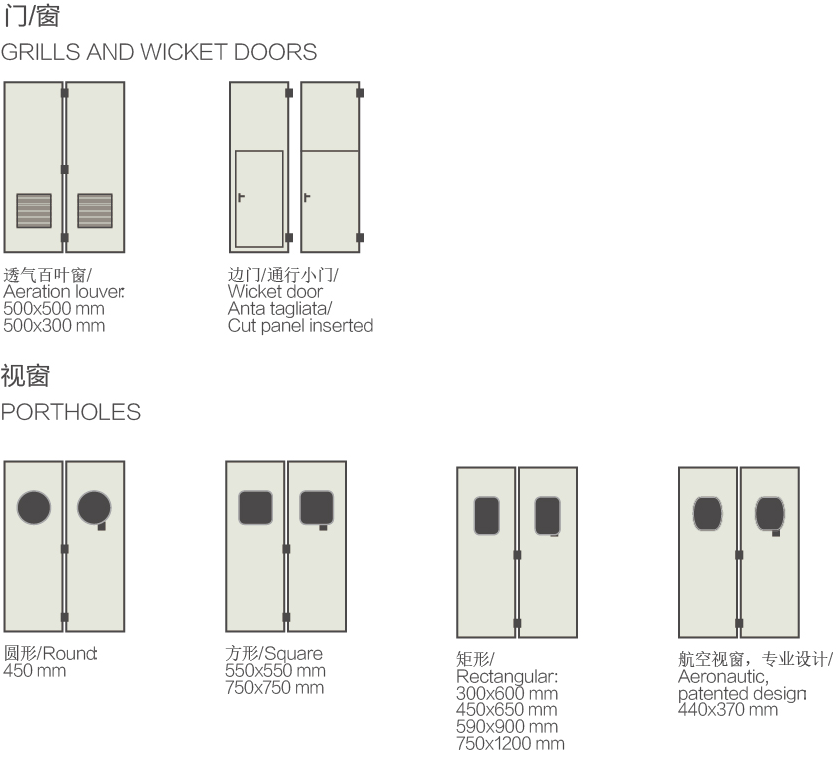 标准附件和选配件